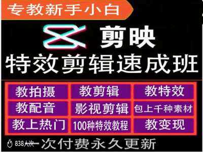 剪映特效教程和运营变现教程，特效剪辑速成班，专教新手小白-聚富网创