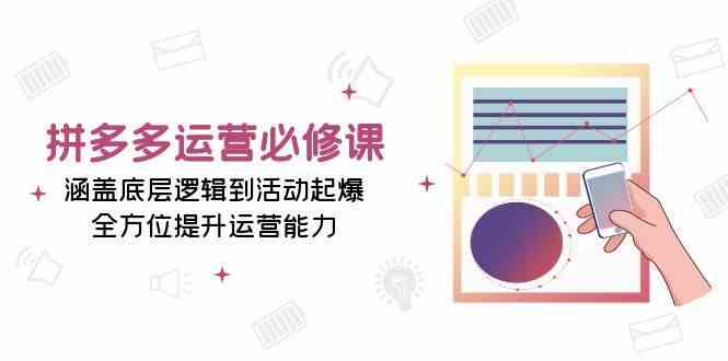 拼多多运营必修课：涵盖底层逻辑到活动起爆，全方位提升运营能力-聚富网创