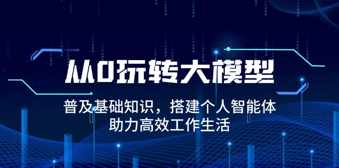 从0玩转大模型，普及基础知识，搭建个人智能体，助力高效工作生活-聚富网创